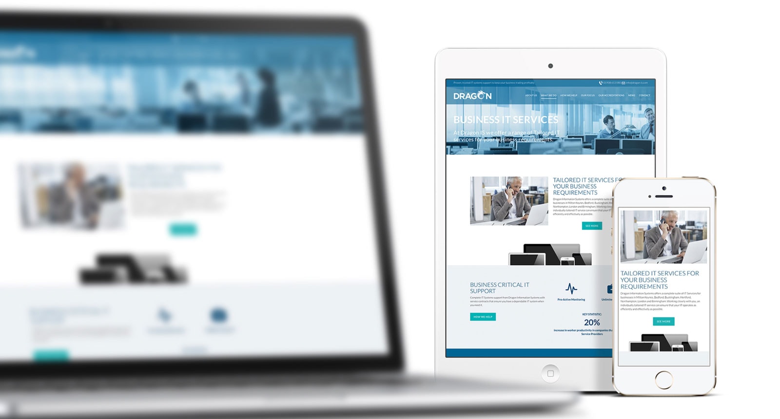 Responsive Website Design