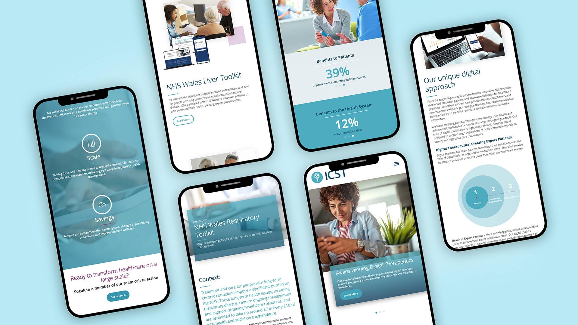 mobile friendly web design