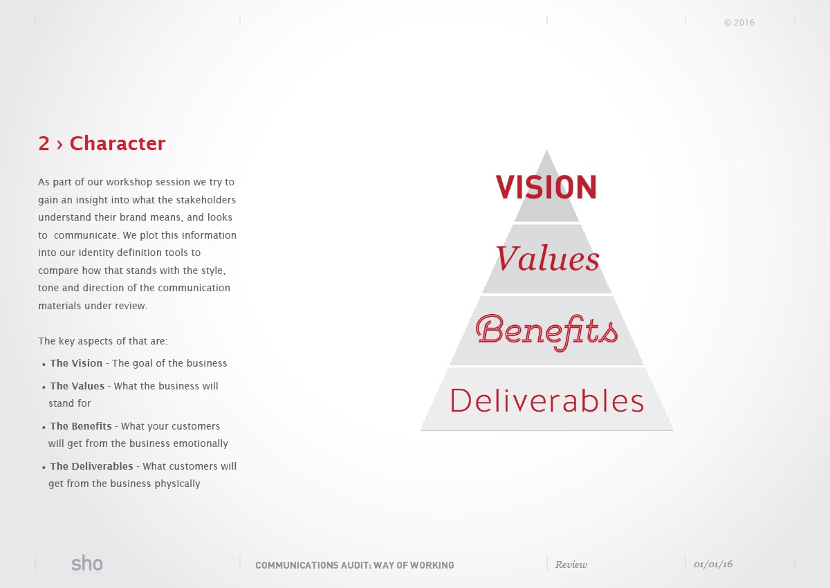 Brand Identity
