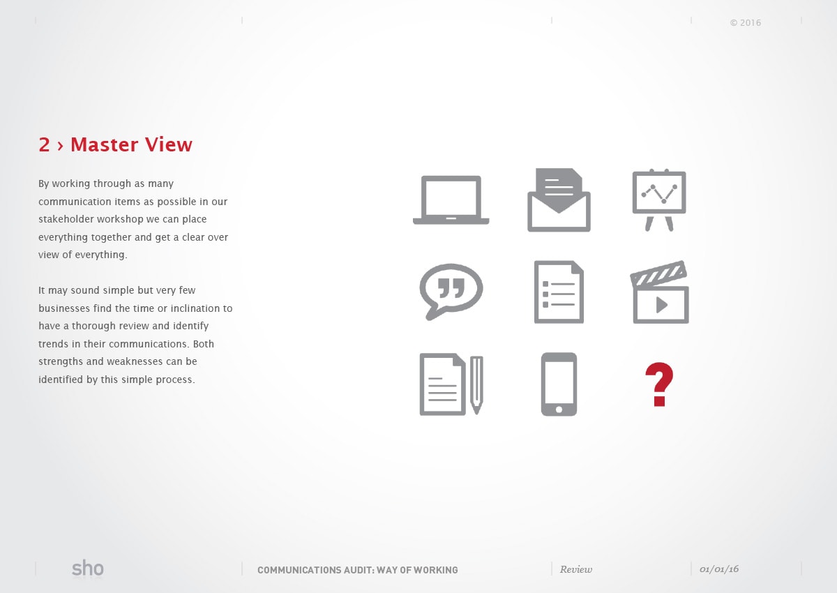 Brand Identity